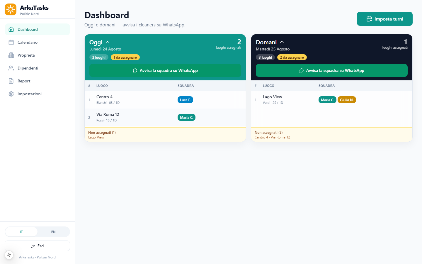 Screenshot dashboard ArkaTasks